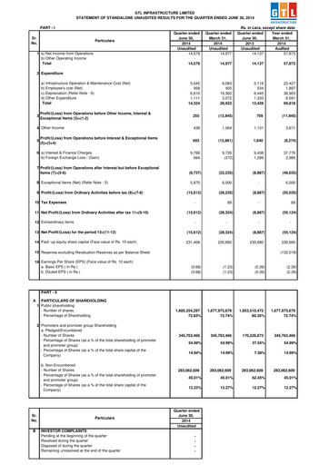 Thumbnail GTL Infrastructure Quarterly Report 2014-q2