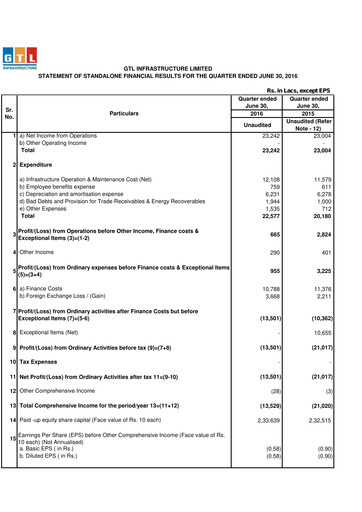 Thumbnail GTL Infrastructure Quarterly Report 2016-q1