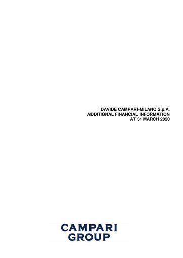Thumbnail Davide Campari-Milano Quarterly Report 2020-q1