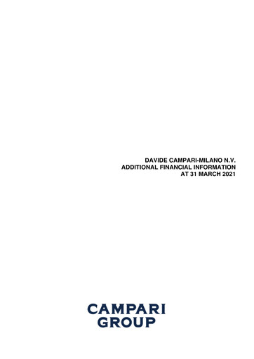 Thumbnail Davide Campari-Milano Quarterly Report 2021-q1