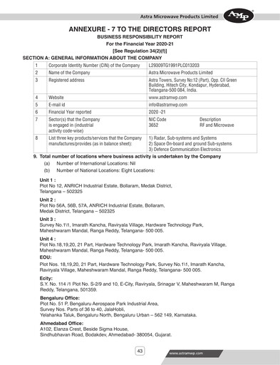 Thumbnail Astra Microwave ESG Report 2020-2021