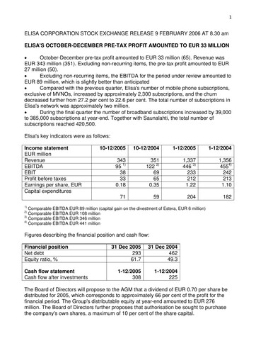 Thumbnail Elisa
 Financial Statement 2005