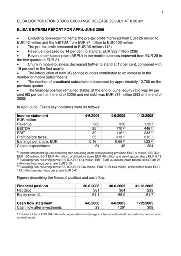 Thumbnail Elisa
 Half-year Report 2006-h1