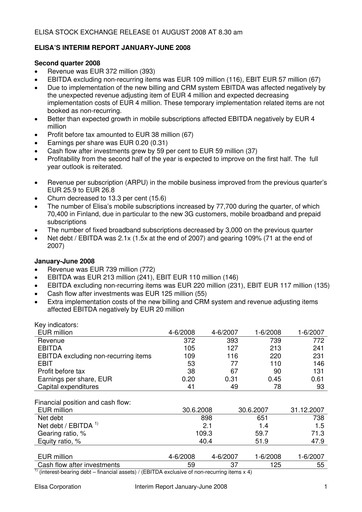 Thumbnail Elisa
 Half-year Report 2008-h1
