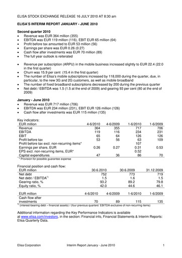 Thumbnail Elisa
 Half-year Report 2010-h1