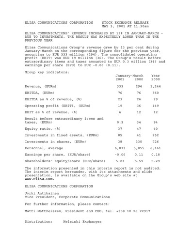 Thumbnail Elisa
 Quarterly Report 2001-q1
