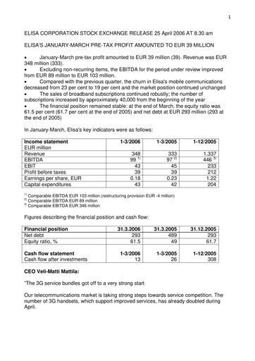 Thumbnail Elisa
 Quarterly Report 2006-q1