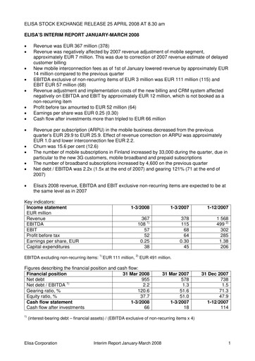 Thumbnail Elisa
 Quarterly Report 2008-q1