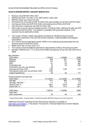 Thumbnail Elisa
 Quarterly Report 2010-q1
