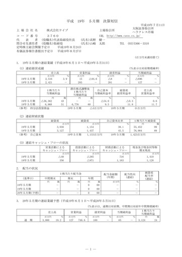Thumbnail CAVE Interactive Financial Statement fy2007