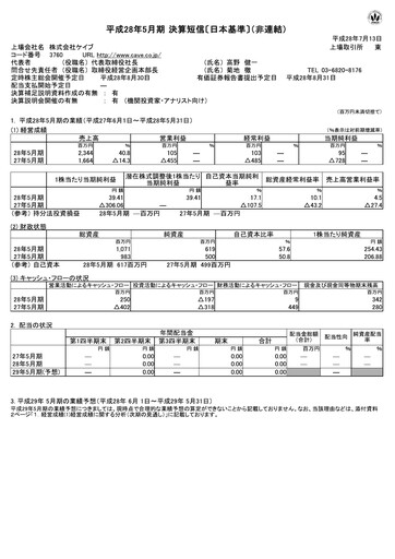 Thumbnail CAVE Interactive Financial Statement fy2016