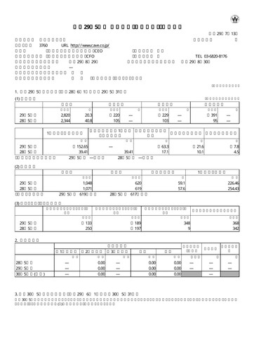 Thumbnail CAVE Interactive Financial Statement fy2017