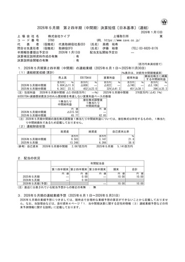 Miniature CAVE Interactive Rapport trimestriel fy2026-q2