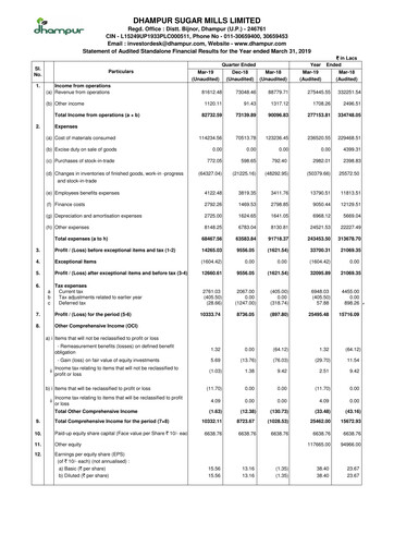 Thumbnail Dhampur Sugar Mills Financial Report 2018-2019