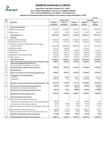 Vorschaubild Dhampur Sugar Mills Finanzbericht 2019-2020