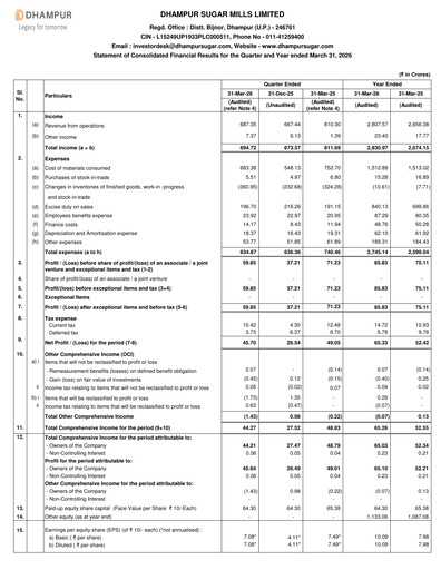 Vorschaubild Dhampur Sugar Mills Finanzbericht 2025-2026
