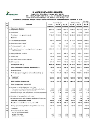 Thumbnail Dhampur Sugar Mills Half-year Report 2018-h1