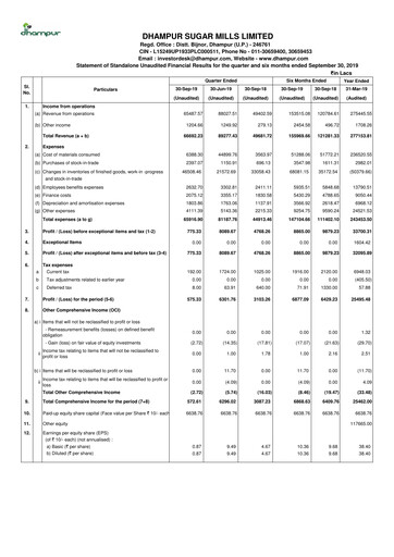 Thumbnail Dhampur Sugar Mills Half-year Report 2019-h1
