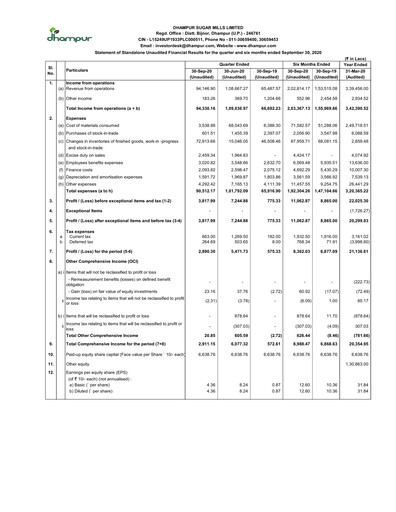 Thumbnail Dhampur Sugar Mills Half-year Report 2020-h1
