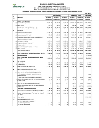 Thumbnail Dhampur Sugar Mills Half-year Report 2021-h1
