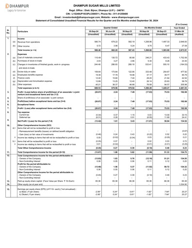 Thumbnail Dhampur Sugar Mills Half-year Report 2024-h1