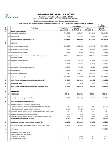 Thumbnail Dhampur Sugar Mills Quarterly Report 2018-q1
