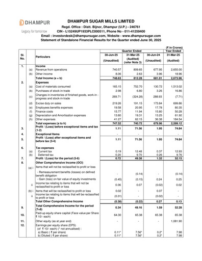 Thumbnail Dhampur Sugar Mills Quarterly Report 2025-q1