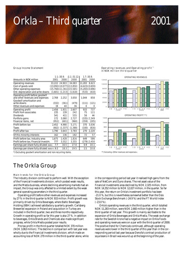 Thumbnail Orkla Quarterly Report 2001-q3