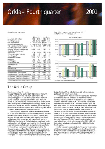 Thumbnail Orkla Quarterly Report 2001-q4