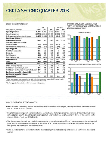 Thumbnail Orkla Quarterly Report 2003-q2