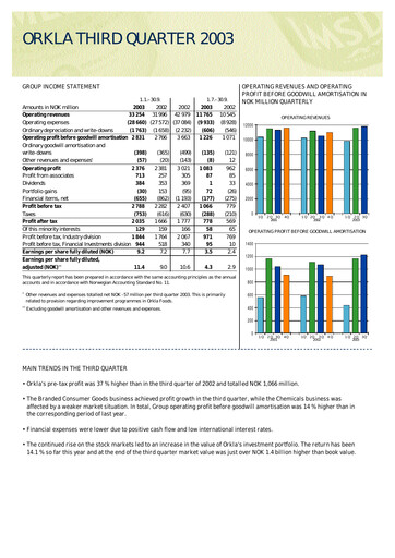 Thumbnail Orkla Quarterly Report 2003-q3