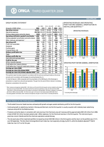 Thumbnail Orkla Quarterly Report 2004-q3