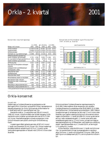 Thumbnail Orkla Quarterly Report 2001-q2