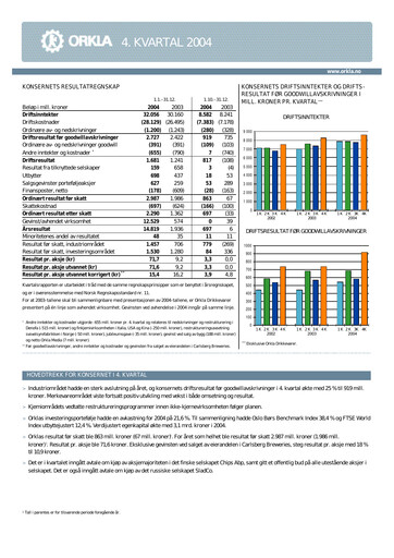 Thumbnail Orkla Quarterly Report 2004-q4