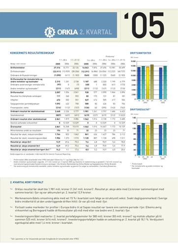 Thumbnail Orkla Quarterly Report 2005-q2