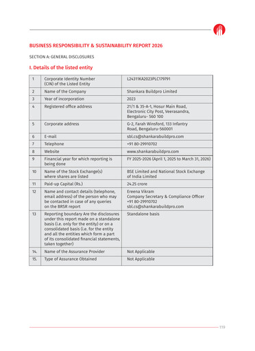 Thumbnail Shankara Building
 ESG Report 2025-2026
