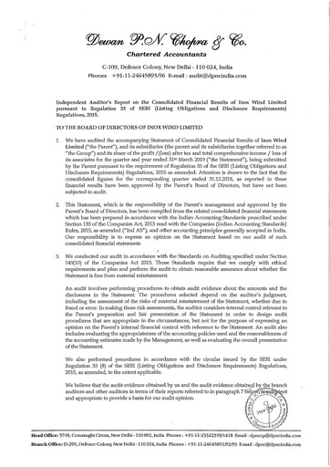 Thumbnail Inox Wind
 Quarterly Report 2018-q4