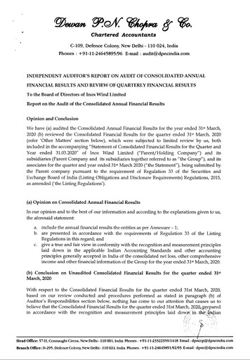 Thumbnail Inox Wind
 Quarterly Report 2019-q4