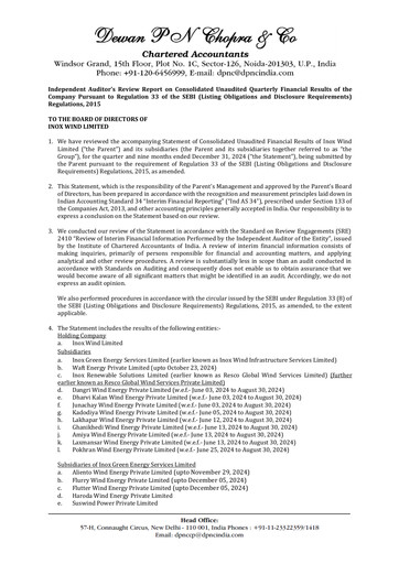 Thumbnail Inox Wind
 Quarterly Report 2024-q3
