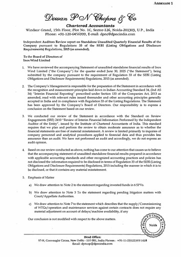 Thumbnail Inox Wind
 Quarterly Report 2025-q1