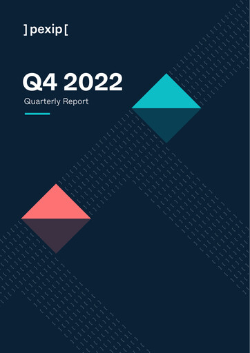 Thumbnail Pexip Quarterly Report 2022-q4
