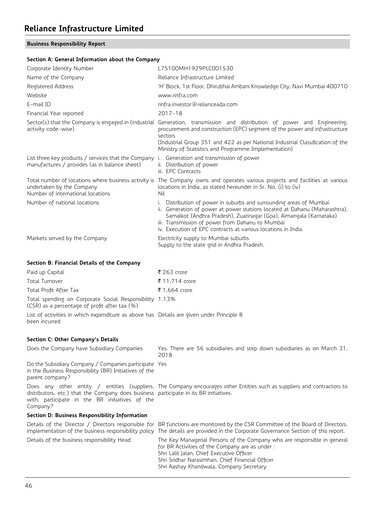 Miniature Reliance Infrastructure
 Rapport ESG 2017-2018