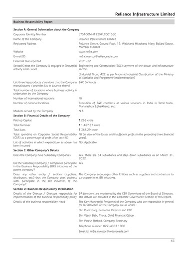 Miniature Reliance Infrastructure
 Rapport ESG 2021-2022
