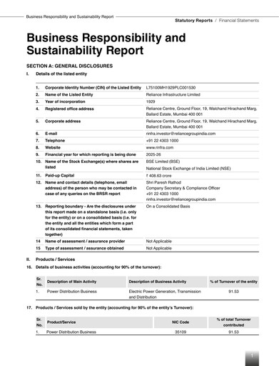 Miniature Reliance Infrastructure
 Rapport ESG 2025-2026