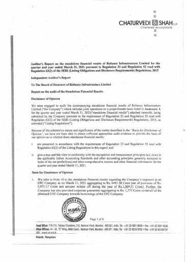 Miniature Reliance Infrastructure
 Bilan financier 2020-2021