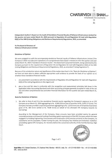 Miniature Reliance Infrastructure
 Bilan financier 2023-2024