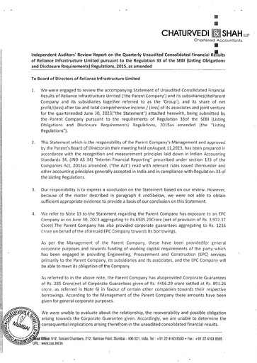 Miniature Reliance Infrastructure
 Rapport trimestriel 2023-q1
