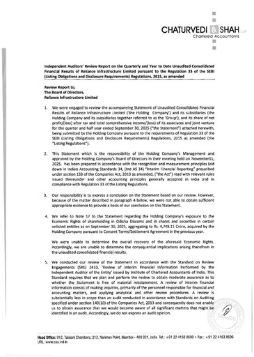 Miniature Reliance Infrastructure
 Rapport trimestriel 2025-q2