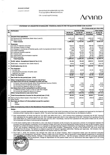 Thumbnail Arvind
 Quarterly Report 2018-q1