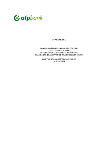 Thumbnail OTP Bank
 Half-year Report 2021-h1